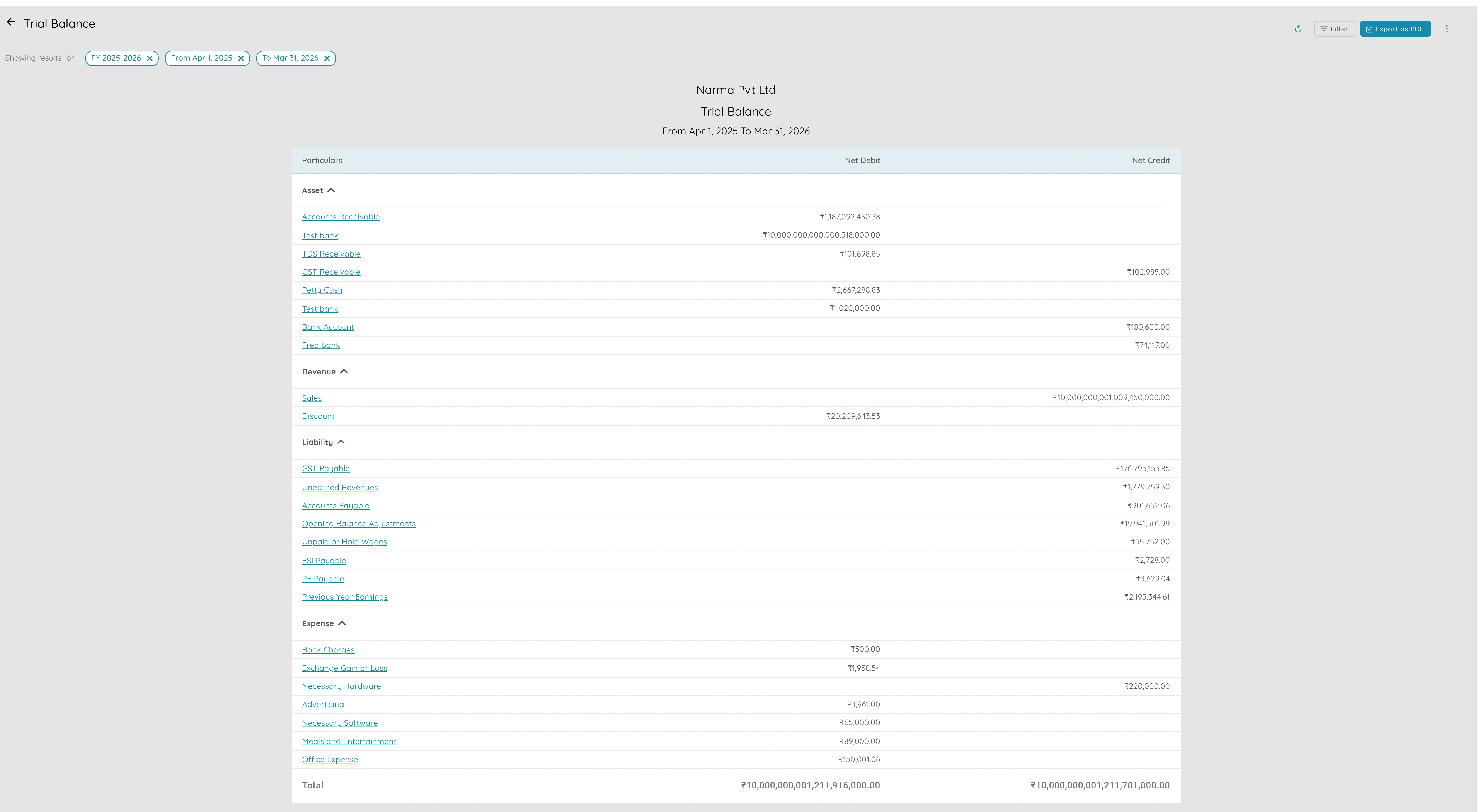 Financial reports - 2